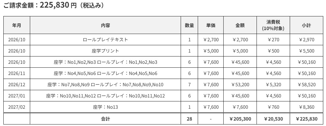 料金の説明