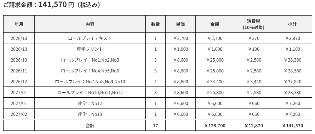 料金の説明