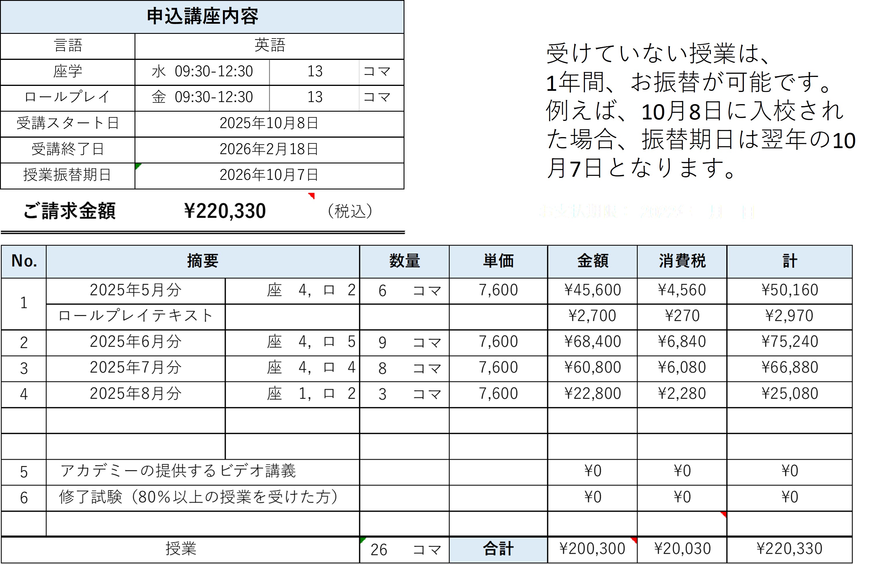 料金の説明