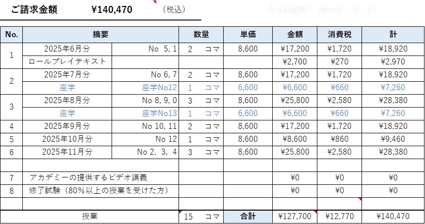 料金の説明